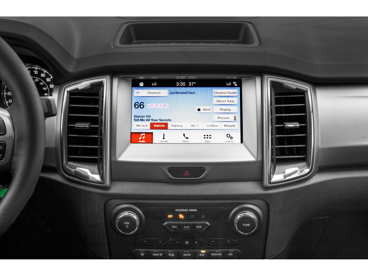 2021 Ford Ranger XLT Roush